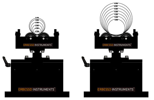 Soft Bearing Suspensions for Dynamic Balancing SBS-2000 - Image 3